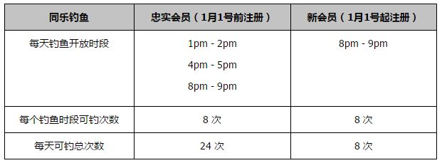 该片由卢庚戌导演，徐娇、谢彬彬、晏紫东、SNH48黄婷婷、吕绍聪、金志文主演